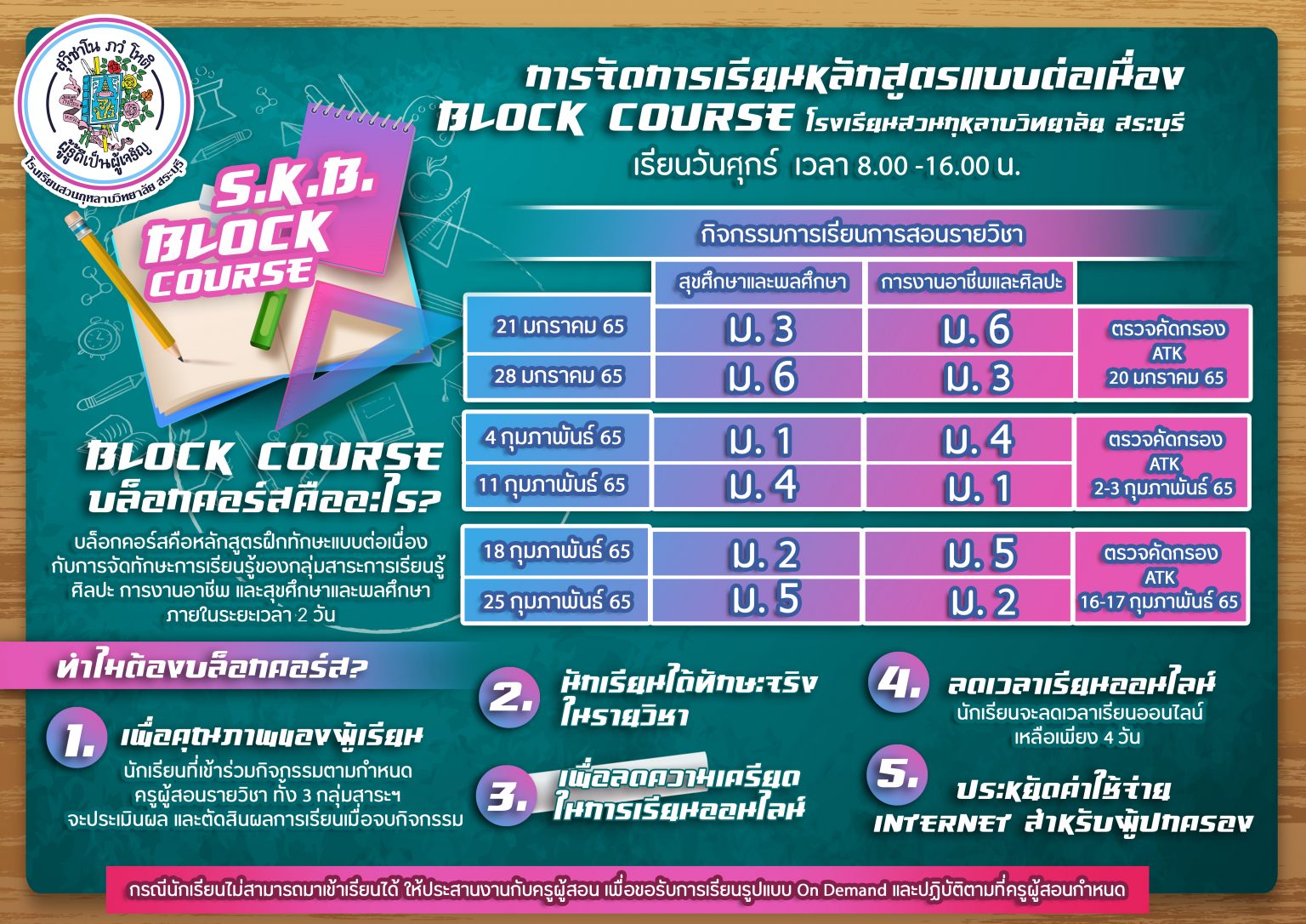 การจัดการเรียนรู้บล็อกคอร์สของโรงเรียนสวนกุหลาบวิทยาลัย สระบุรี