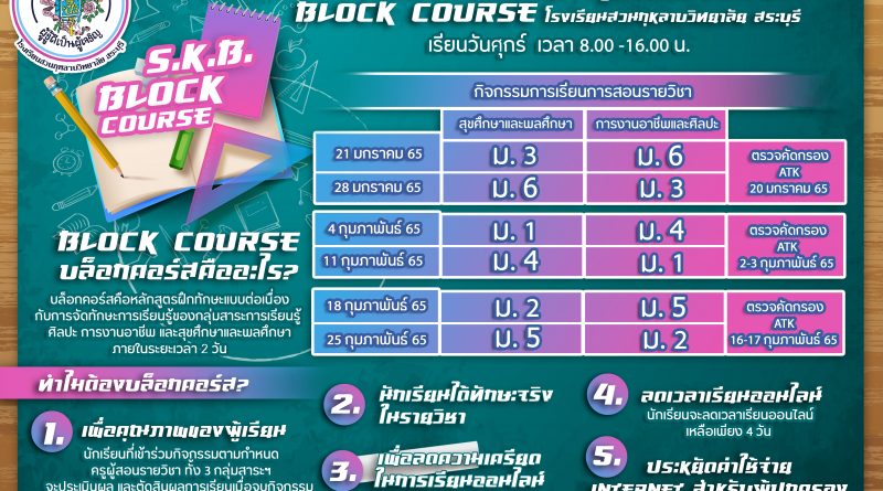 การจัดการเรียนรู้บล็อกคอร์สของโรงเรียนสวนกุหลาบวิทยาลัย สระบุรี